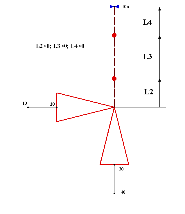 VA_Scheme_1