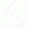 not_scaled