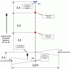 VO_Scheme_1